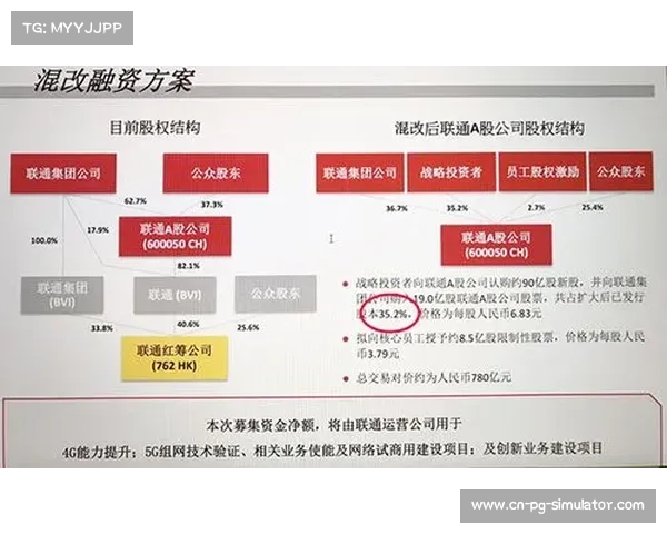 大连人足球俱乐部启动混合所有制改革 万达集团继续持股30% 大连人足球俱乐部启动混合所有制改革 万达集团继续持股30%